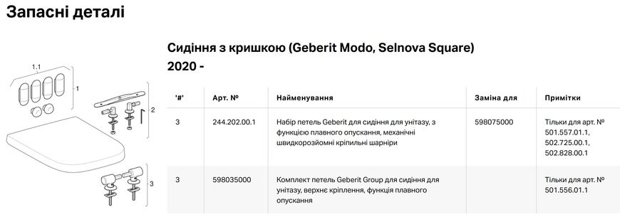 SELNOVA Square сиденье крышка для унитаза slow closing, Geberit 501.557.01.1 501.557.01.1 фото